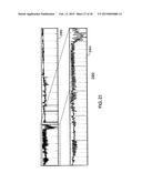 Monitoring System for Identifying an End-Exhalation Carbon Dioxide Value     of Enhanced Clinical Utility diagram and image