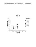 METHOD FOR TREATING LOCAL INFECTION diagram and image