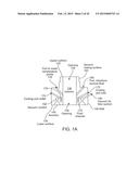 COMPOSITIONS, METHODS AND APPARATUS FOR USE WITH ENERGY ACTIVATIBLE     MATERIALS diagram and image