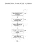 COMPOSITIONS, METHODS AND APPARATUS FOR USE WITH ENERGY ACTIVATIBLE     MATERIALS diagram and image