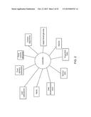 Systems and Methods for Fluid Delivery diagram and image