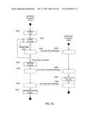 Systems and Methods for Fluid Delivery diagram and image