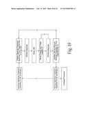 System for treating gastric reflux by tightening a lower esophageal     sphincter diagram and image