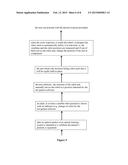 ROBOTIC SYSTEM AND METHOD FOR SPINAL AND OTHER SURGERIES diagram and image