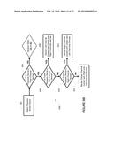 Device Playback Failure Recovery and Redistribution diagram and image