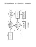 Device Playback Failure Recovery and Redistribution diagram and image