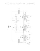 JOINT GUARANTEE SYSTEM FOR VEHICLE ASSEMBLY AND CONTROL METHOD OF THE SAME diagram and image