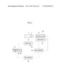 JOINT GUARANTEE SYSTEM FOR VEHICLE ASSEMBLY AND CONTROL METHOD OF THE SAME diagram and image