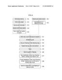 JOINT GUARANTEE SYSTEM FOR VEHICLE ASSEMBLY AND CONTROL METHOD OF THE SAME diagram and image