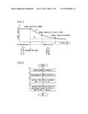 APPARATUS CONTROL DEVICE, APPARATUS CONTROL SYSTEM, AND PROGRAM diagram and image