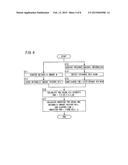 APPARATUS CONTROL DEVICE, APPARATUS CONTROL SYSTEM, AND PROGRAM diagram and image