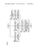 APPARATUS CONTROL DEVICE, APPARATUS CONTROL SYSTEM, AND PROGRAM diagram and image