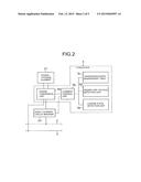 ELECTRIC RAILCAR POWER FEEDING SYSTEM, POWER FEEDING DEVICE,  AND POWER     STORAGE DEVICE diagram and image