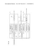 VEHICLE CONTROL DEVICE AND METHOD diagram and image