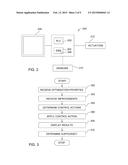 DRIVER ASSISTANCE SYSTEM diagram and image