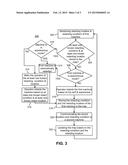 LOCATION ASSISTED MACHINE RETARDING CONTROL SYSTEM diagram and image