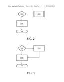 SYSTEM AND METHOD FOR TRAFFIC MANAGEMENT USING LIGHTING NETWORKS diagram and image