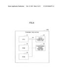 INFORMATION PROCESSING DEVICE, INFORMATION PROCESSING METHOD AND     NON-TRANSITORY COMPUTER-READABLE MEDIUM STORING PROGRAM diagram and image