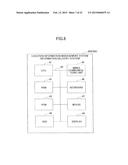 INFORMATION PROCESSING DEVICE, INFORMATION PROCESSING METHOD AND     NON-TRANSITORY COMPUTER-READABLE MEDIUM STORING PROGRAM diagram and image