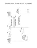 INFORMATION PROCESSING DEVICE, INFORMATION PROCESSING METHOD AND     NON-TRANSITORY COMPUTER-READABLE MEDIUM STORING PROGRAM diagram and image