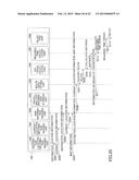 INFORMATION PROCESSING DEVICE, INFORMATION PROCESSING METHOD AND     NON-TRANSITORY COMPUTER-READABLE MEDIUM STORING PROGRAM diagram and image