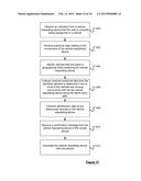 VEHICLE REQUEST MANAGEMENT SYSTEM HAVING A CENTRAL SERVER diagram and image