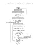 APPARATUS AND METHOD FOR NAVIGATION CONTROL diagram and image