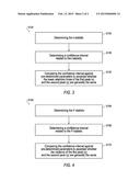 Systems and Methods to Process and Group Chromatographic Peaks diagram and image