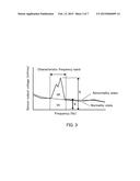 PIPELINE MANAGEMENT SUPPORTING SERVER AND PIPELINE MANAGEMENT SUPPORTING     SYSTEM diagram and image