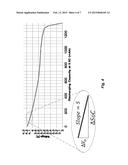 VOLTAGE MODE FUEL GAUGE diagram and image