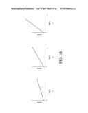 END OF LIFE DETECTION FOR ANALYTE SENSORS diagram and image