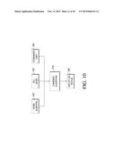 END OF LIFE DETECTION FOR ANALYTE SENSORS diagram and image