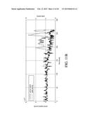 END OF LIFE DETECTION FOR ANALYTE SENSORS diagram and image