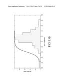 END OF LIFE DETECTION FOR ANALYTE SENSORS diagram and image