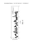 END OF LIFE DETECTION FOR ANALYTE SENSORS diagram and image