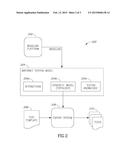 VEHICULAR SIMULATION TEST GENERATION diagram and image