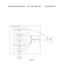 COGNITIVE NEURO-LINGUISTIC BEHAVIOR RECOGNITION SYSTEM FOR MULTI-SENSOR     DATA FUSION diagram and image