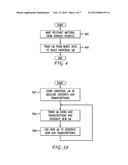 UNSUPERVISED AND ACTIVE LEARNING IN AUTOMATIC SPEECH RECOGNITION FOR CALL     CLASSIFICATION diagram and image