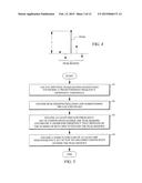 Transform Encoding/Decoding of Harmonic Audio Signals diagram and image