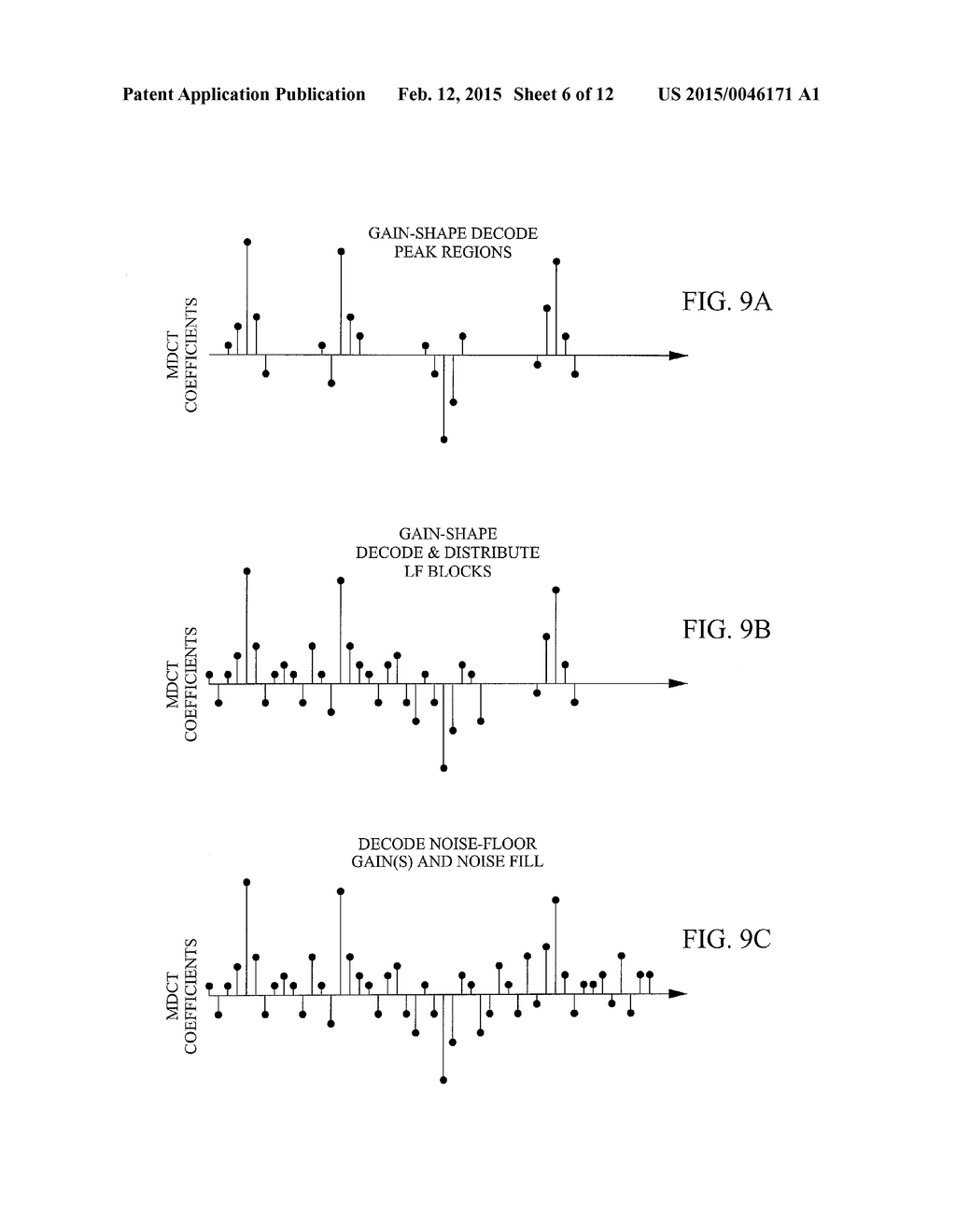 Transform Encoding/Decoding of Harmonic Audio Signals - diagram, schematic, and image 07