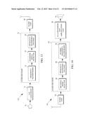 Transform Encoding/Decoding of Harmonic Audio Signals diagram and image