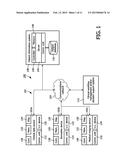 SYSTEM AND METHOD FOR IMPROVING NEUROLOGIST S WORKFLOW ON ALZEIMER S     DISEASE diagram and image