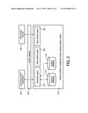 SYSTEM AND METHOD FOR IMPROVING NEUROLOGIST S WORKFLOW ON ALZEIMER S     DISEASE diagram and image