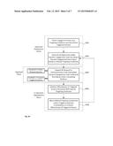 Methods Circuits Apparatuses Systems and Associated Computer Executable     Code For Providing Dynamic Customer Engagement diagram and image