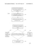 Methods Circuits Apparatuses Systems and Associated Computer Executable     Code For Providing Dynamic Customer Engagement diagram and image