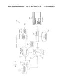 AUDIENCE MATCHING NETWORK WITH PERFORMANCE FACTORING AND REVENUE     ALLOCATION diagram and image