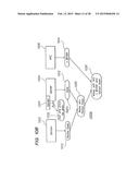 AUDIENCE MATCHING NETWORK WITH PERFORMANCE FACTORING AND REVENUE     ALLOCATION diagram and image