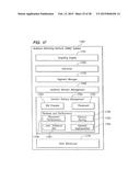 AUDIENCE MATCHING NETWORK WITH PERFORMANCE FACTORING AND REVENUE     ALLOCATION diagram and image