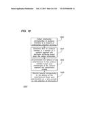 AUDIENCE MATCHING NETWORK WITH PERFORMANCE FACTORING AND REVENUE     ALLOCATION diagram and image