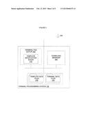 SYSTEM AND METHOD FOR PROGRAMMING POINT OF SALE DEVICES diagram and image